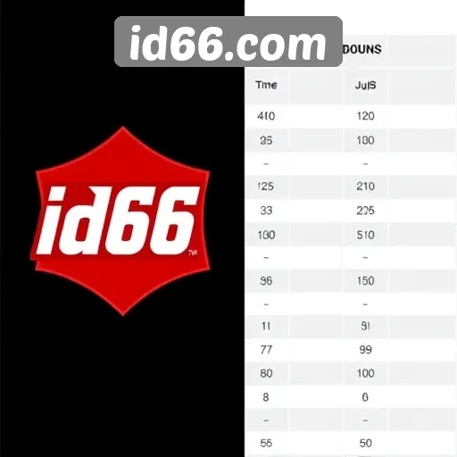 Perbandingan id66.com dengan Situs Game Lain di Indonesia